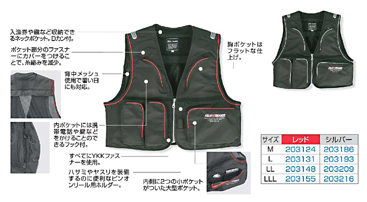 ���x�X�g FX-680