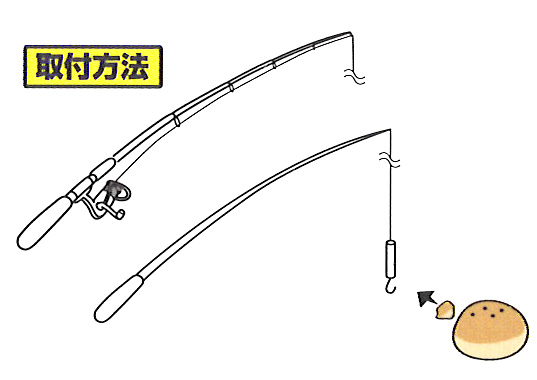 鯉 鯉釣り 仕掛け パンエサ仕掛け コイ釣り用 コ式 こしき