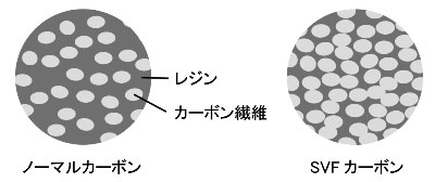 磯/磯釣り/磯ロッド(ダイワ)/○剛弓マダイ/ヒラマサ遠投・F 磯/磯釣り/磯ロッド(ダイワ)/○剛弓マダイ/ヒラマサ遠投・F