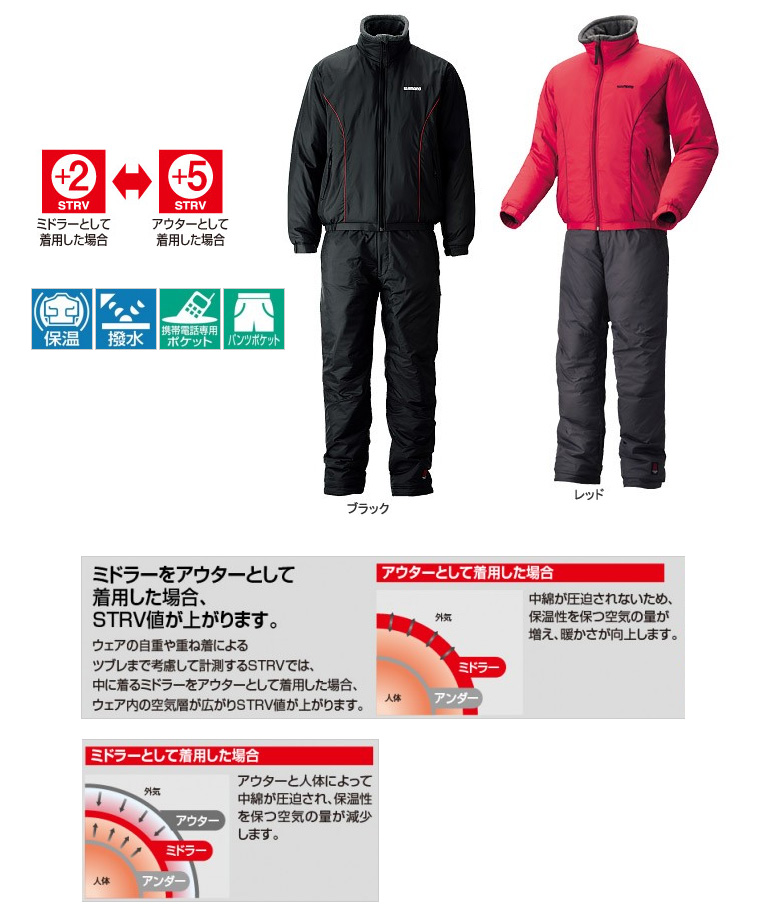 楽天市場】シマノ ミドラーの通販