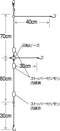 鬼カサゴ 楽天市場】【12Cpost】下田漁具 KO300 オニカサゴ仕掛 3x2 17-7