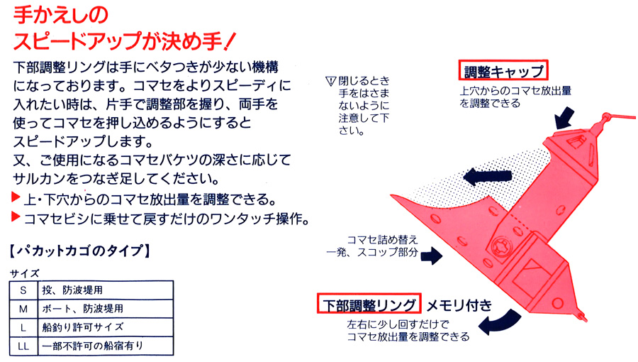 船 船釣り カゴ サニー パカットカゴ