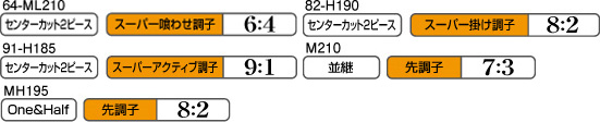 船/船釣り/船ロッド（シマノ）/理由あり リアランサー タチウオ