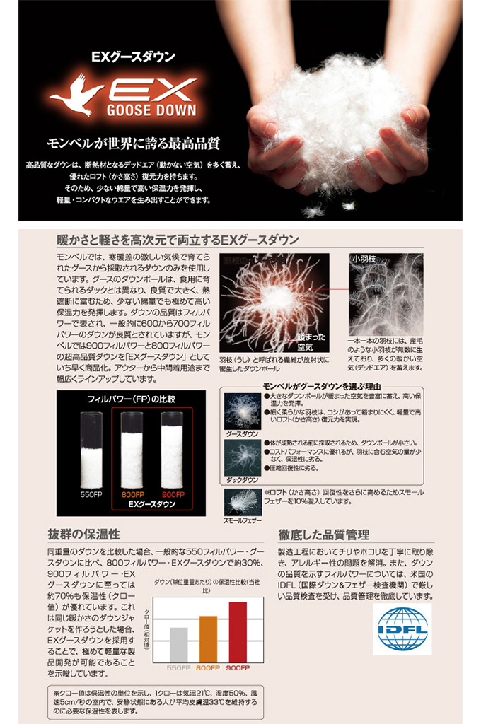 防寒・防水ウェア/アウトドア用防寒着/U.L.ダウンベストWomens