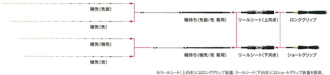 ≪シマノ≫【IKADA LIMITED（イカダ リミテッド） SⅡ】ii 美品