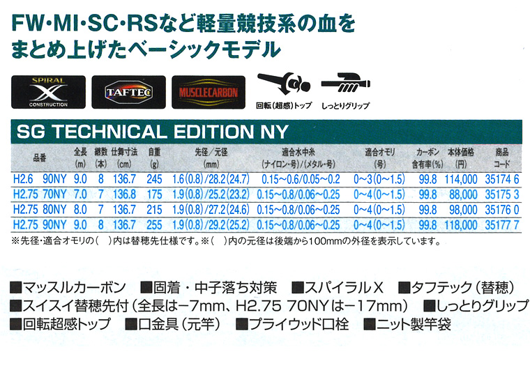 短尺竿特集/短尺ロッド特集/○2017 SGTECHNICALEDITION NY【特典/送料