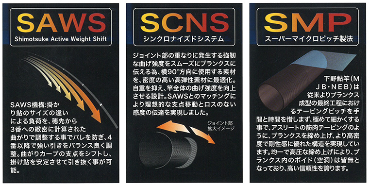 鮎釣り用品ニューアイテム/ロッド/NEB スピリット H 【送料