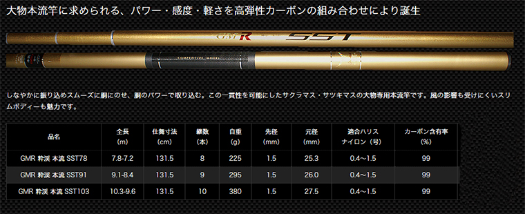 渓流/渓流釣り/本流ロッド/GM-R 粋渓本流SST 【YT】