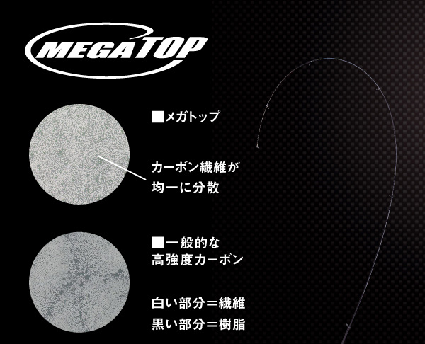 船/船釣り/船ロッド（ダイワ）/○2023 船竿 アナリスター マルイカ