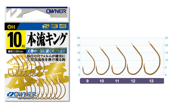 渓流 渓流釣り バラ鈎 Oh 本流キング