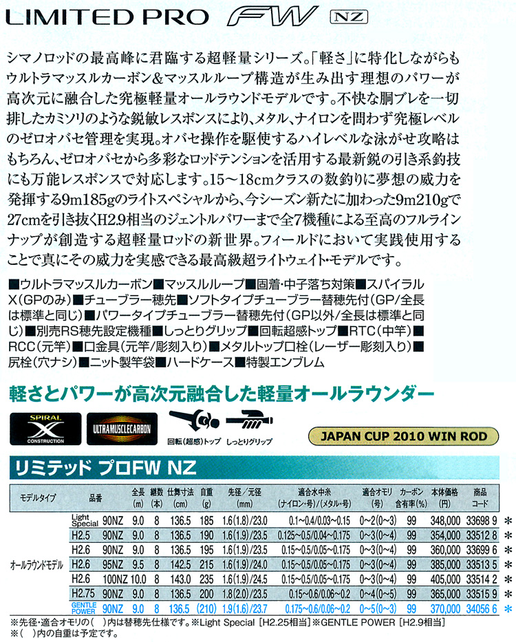 �����b�h/����/�V�}�m/���~�e�b�h�v�� FW NZ �I�[�����E���h���f��