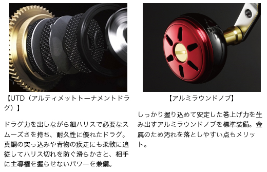 リール/電動リール/〇電動リール ○シーボーグ750MT【YT】