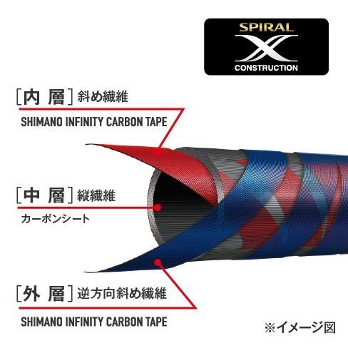 エギ/エギング/ロッド/○2020 セフィア CI4+ Boat(ティップエギング