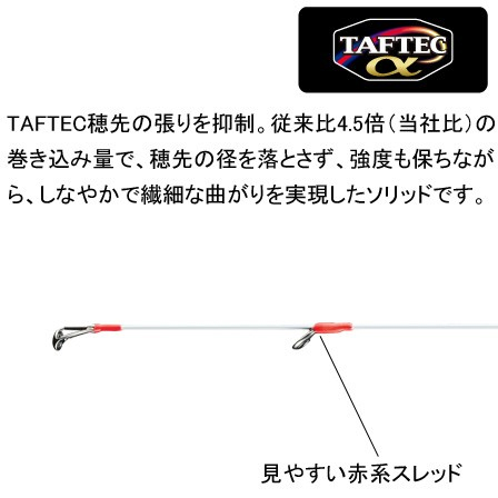 エギ/エギング/ロッド/○2020 セフィア CI4+ Boat(ティップエギング