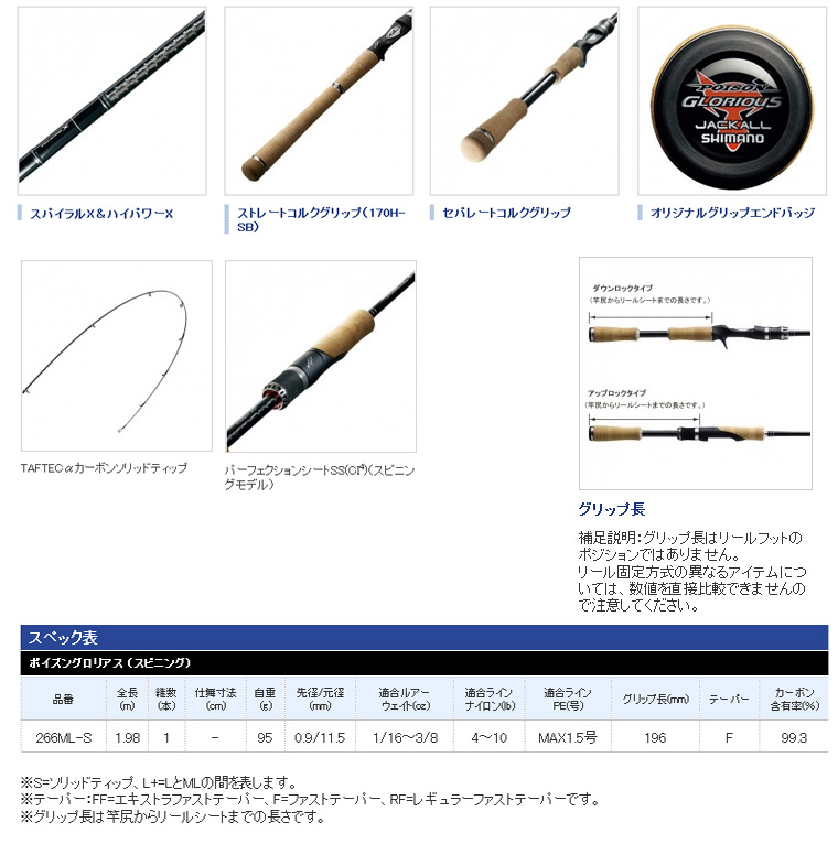 バス/バス釣り/ルアー/バスフィッシング/スピニング用ロッド/ポイズン