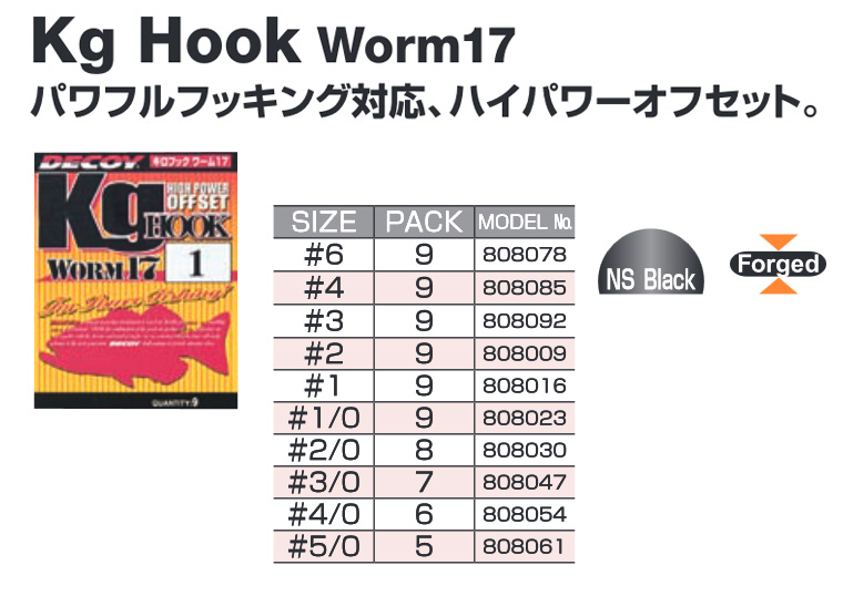 ☆決算特価商品☆ メール便OK デコイ キロフック ワーム17 materialworldblog.com