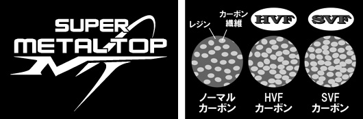 渓流/渓流釣り/小継ロッド/【OUTLET】○琥珀本流 エアマスター