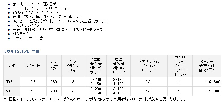 リール/両軸リール/【両軸リール】ラウル 150 早技