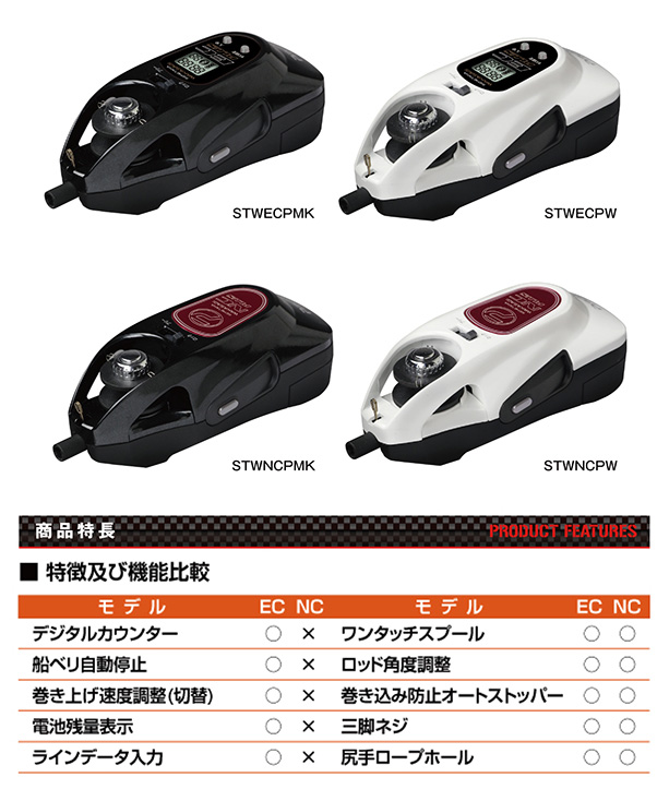 ワカサギ　電動リール　PROX電動リール