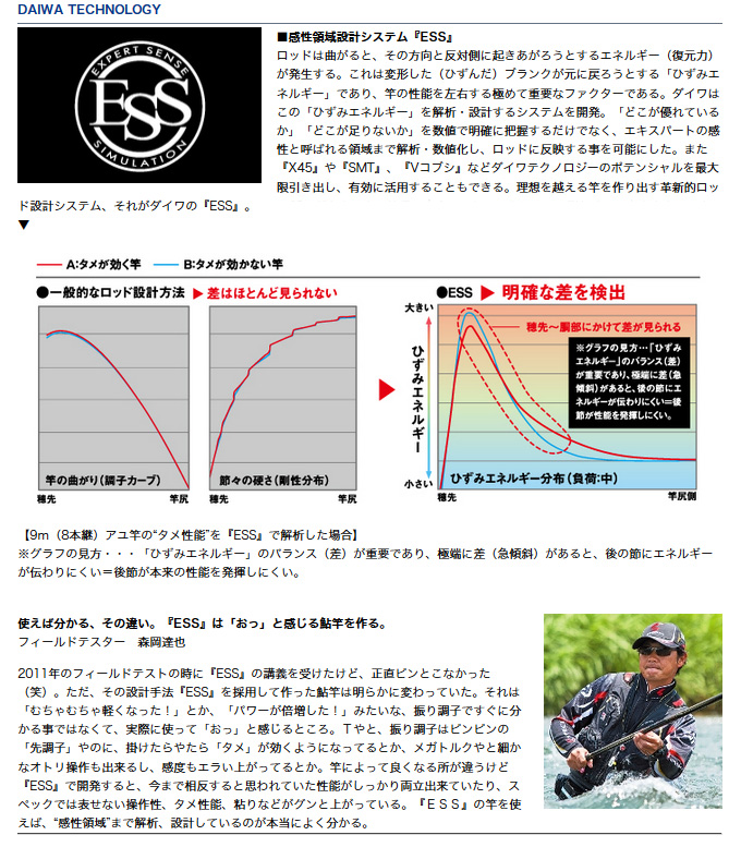 お中元 残暑見舞い 夏 ギフト 当店限定P10倍 ダイワ社制の鮎竿です
