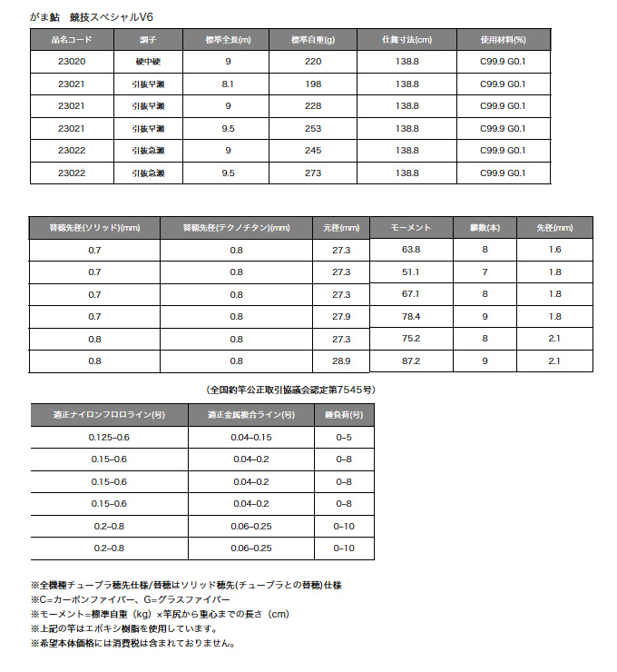 鮎釣り用品ニューアイテム/ロッド/【7P】がま鮎 競技スペシャルV6
