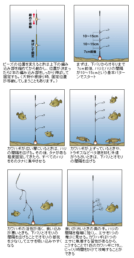 カワハギ/カワハギ釣り/仕掛け/【仕掛け】快適カワハギMV幹糸