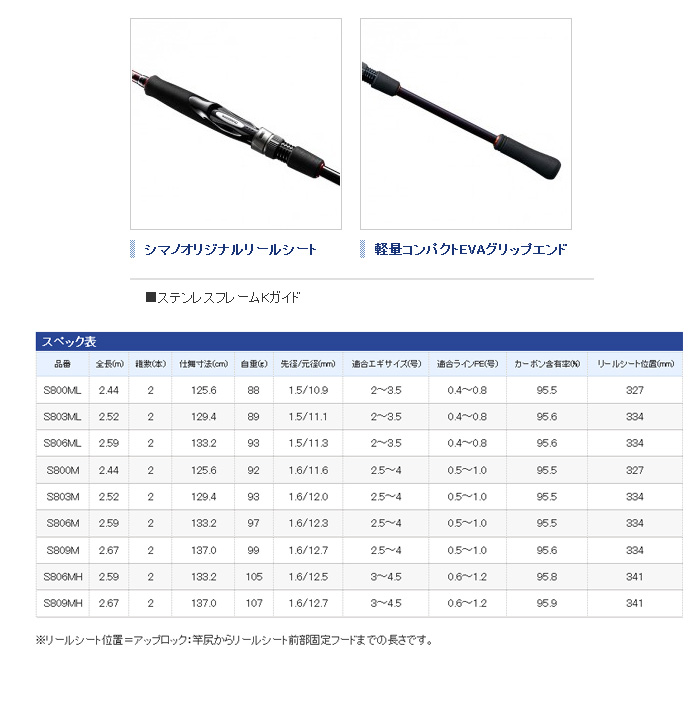 Sephia BB スピニングロッド 86M未使用 87ffe5a1d730ee01d9e87624b47821