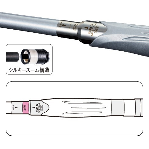 磯/磯釣り/磯ロッド（シマノ）/◎BB-X SPECIAL SZ II［BB-X スペシャル ...