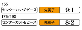 楽天市場】ヤリイカbb 155の通販