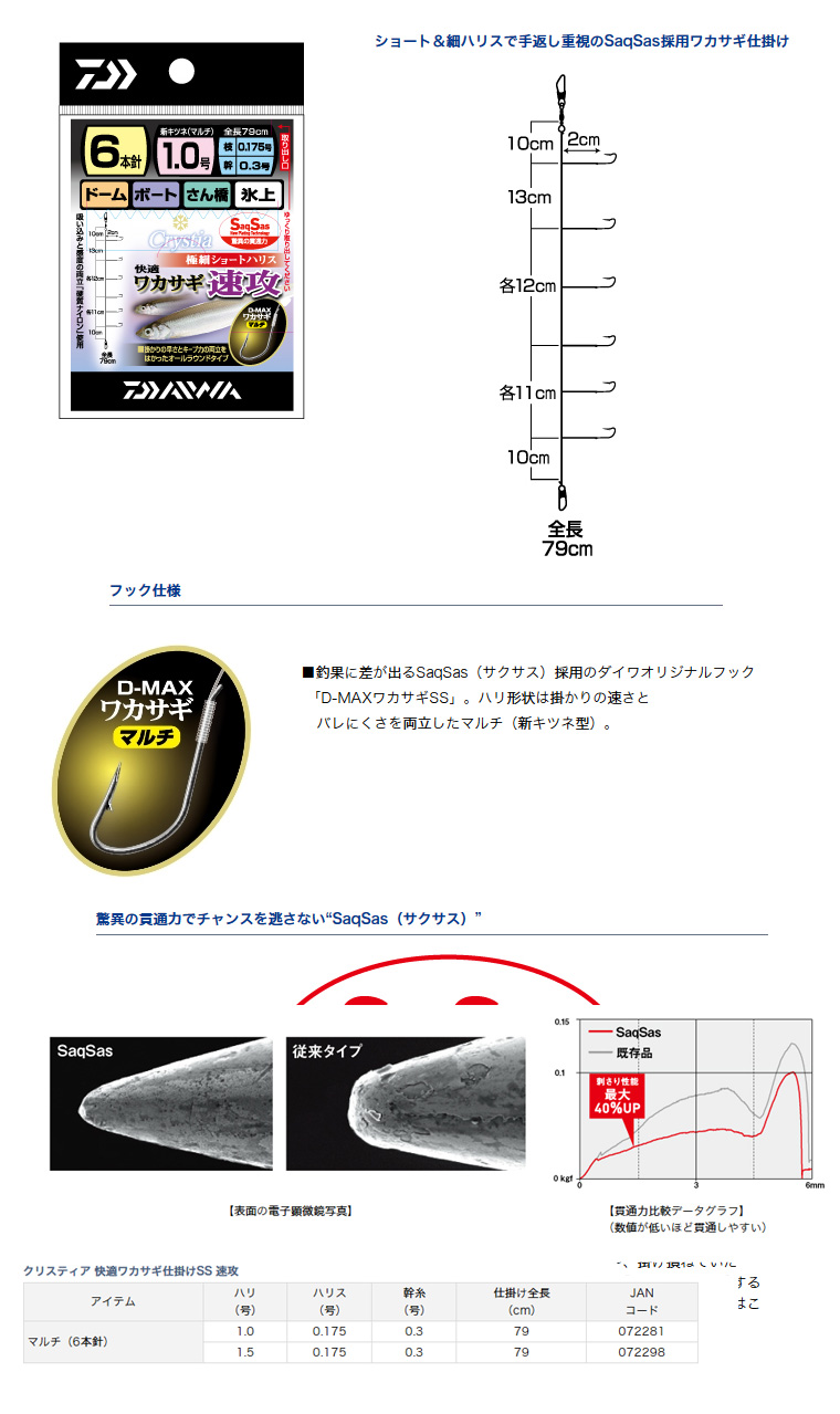ワカサギ/ワカサギ釣り/仕掛け/快適ワカサギ仕掛けSS 速攻