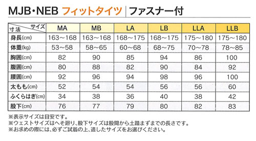 鮎釣り用品ニューアイテム/タイツ/【7x】NEBフィットタイツ MK2.5mm FT