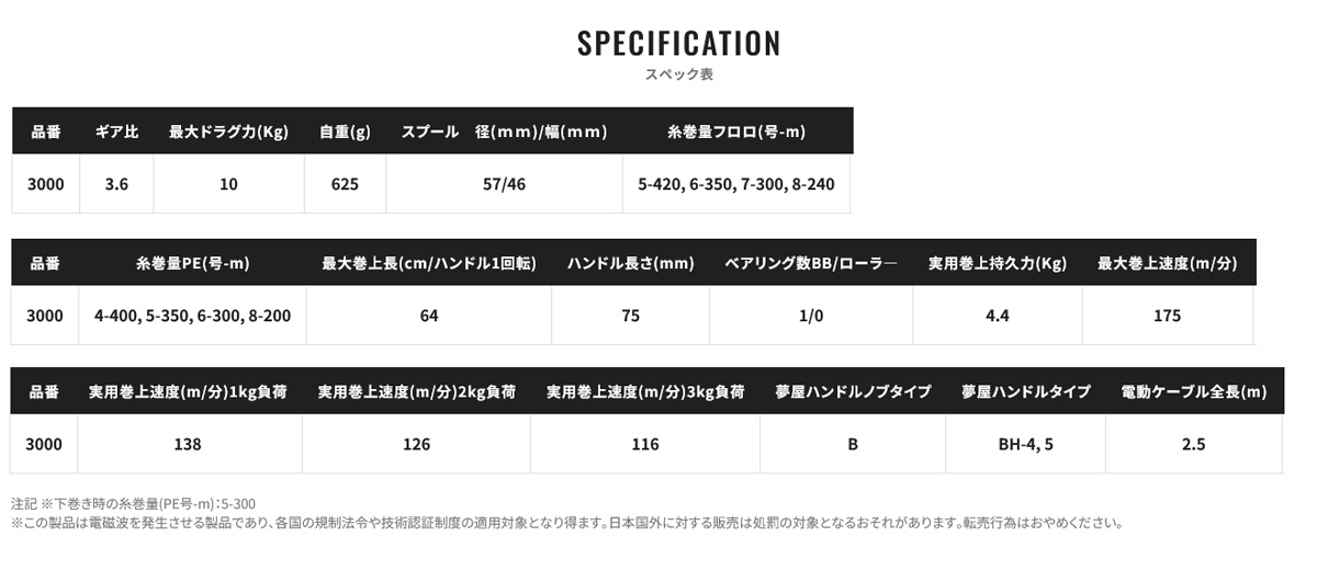 船/船釣り/電動リール/電動リール プレミオ 3000 (PLEMIO 3000)