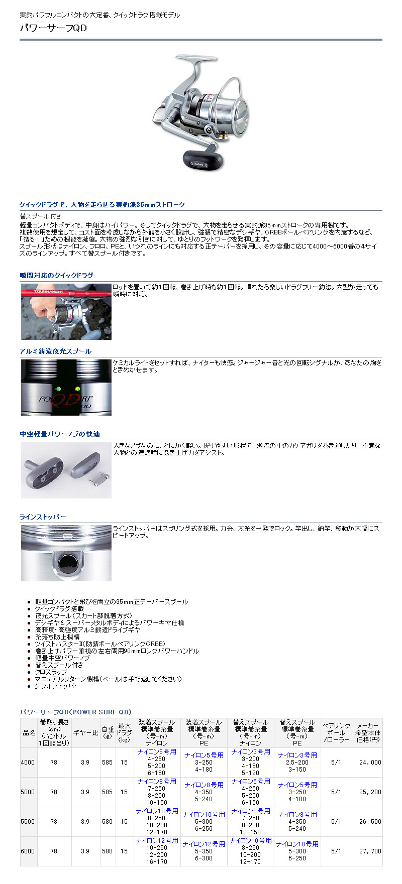 中古販売/スピニングリール 新古販売/【新古品SS】パワーサーフ QD