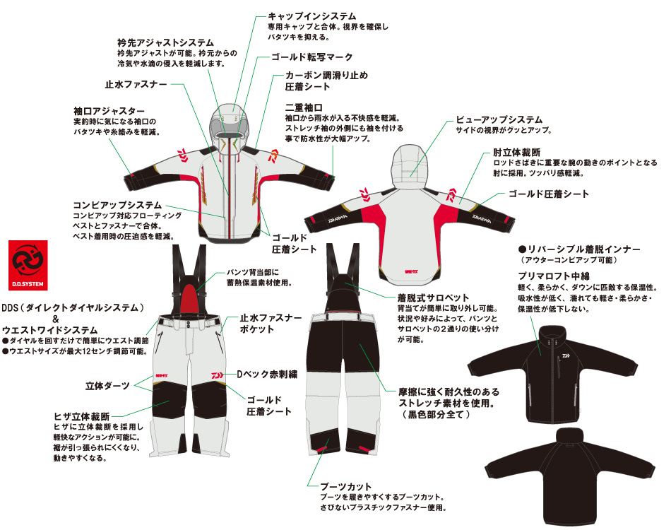 防寒ダイワDW-1004 ゴアテックス プロダクト 2ウェイ ウィンタースーツ