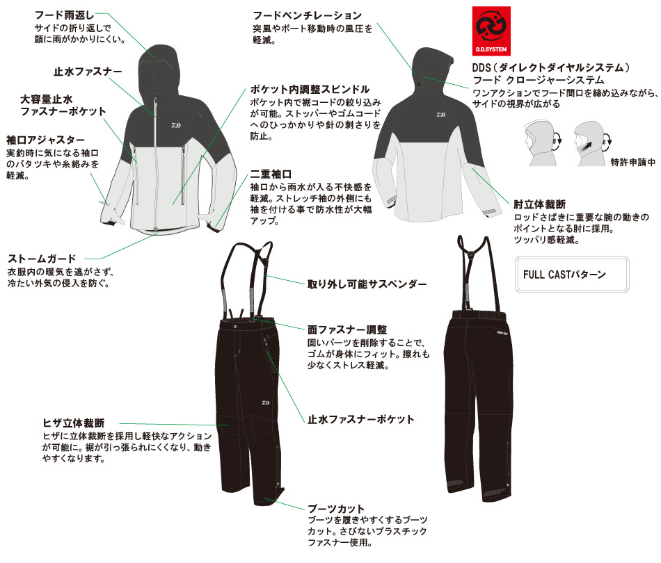 防寒・防水ウェア/防寒スーツ/【7u】○DW-1206ゴアテックス