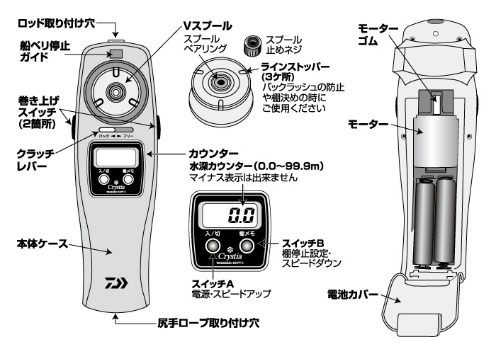 ワカサギ ワカサギ釣り リール ワカサギ Cr Pt