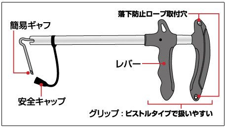 船 船釣り 便利goods クイックハリハズシ L H