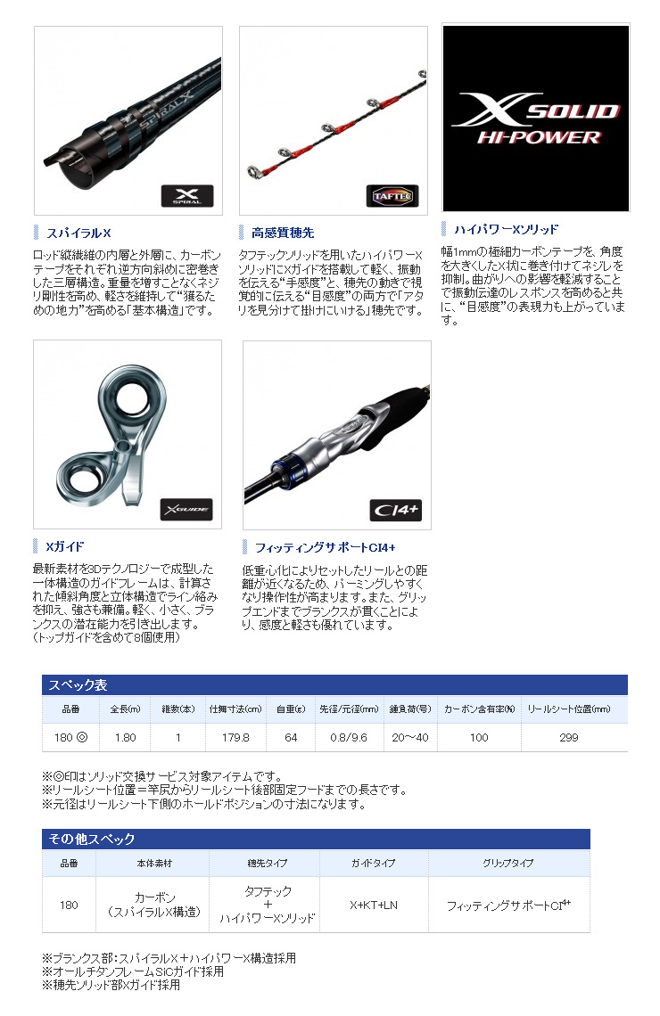 カワハギ カワハギ釣り ロッド 船竿 ステファーノ Stephano 180 カワハギ カワハギ釣り ロッド 船竿 ステファーノ Stephano 180