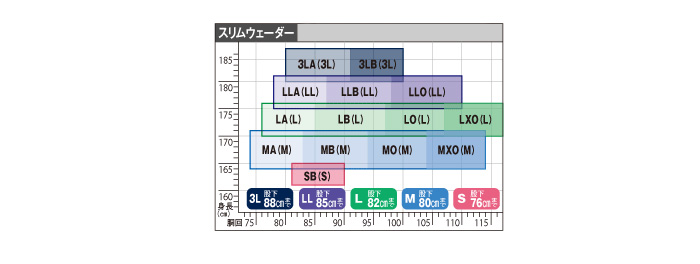 スリムウェダー（フェルトソール）MBサイズ （楽天市場】エクセル 