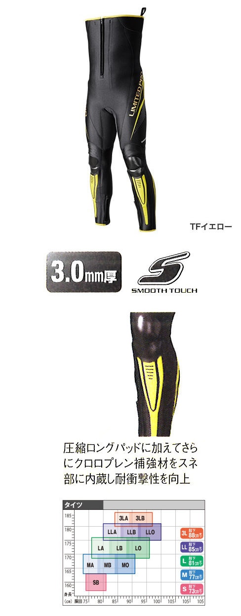 登場! シマノ リミテッドプロシリーズ ポイント5倍商品/シマノ ウェア