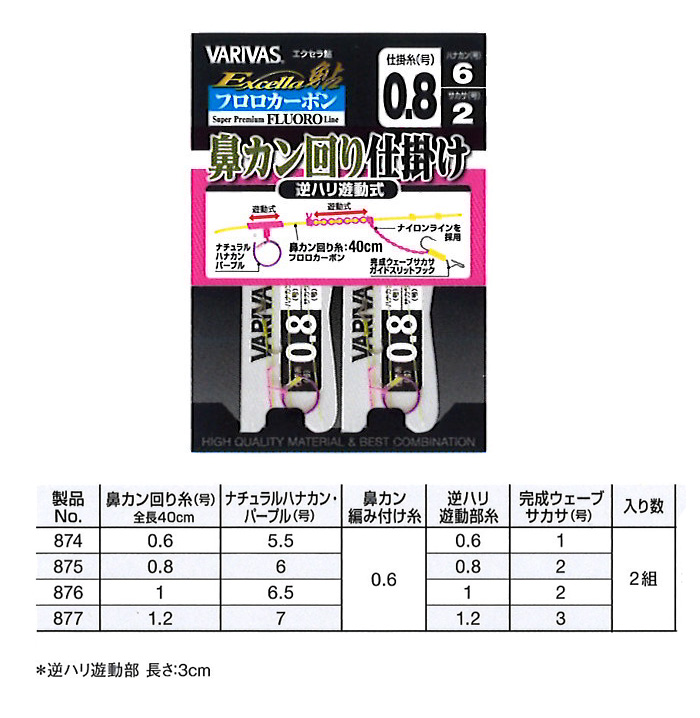 鮎釣り用品ニューアイテム ハナカン仕掛 エクセラ鮎 鼻カン回り仕掛け 逆ハリ遊