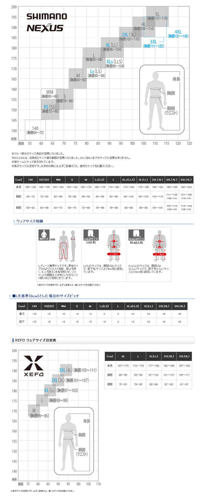 レイン/レインウェア/レインパンツ/マリンサロペット RA-03PN
