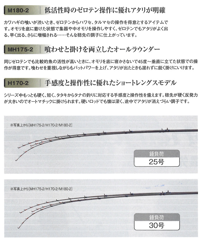 シマノ　ステファーノ　H175