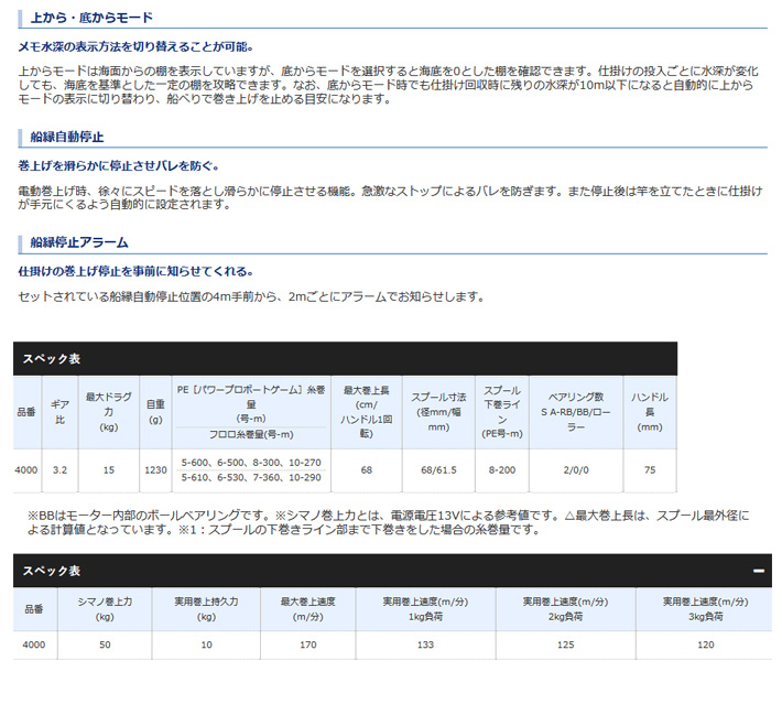 シマノ(SHIMANO) 電動リール 17 プレイズ 4000 キハダ 青物 アコウ キンメダイ リール