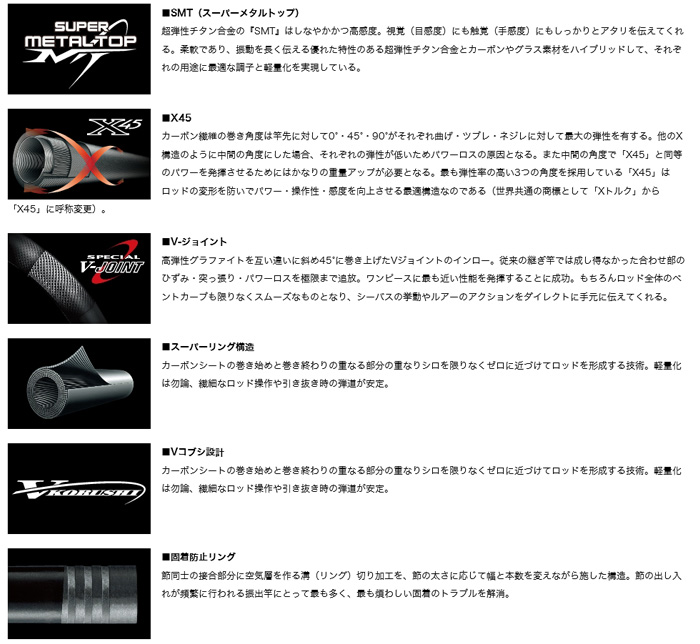 Amazon | ダイワ(DAIWA) 本流竿 遡(ノボリ) P-3 90M | ダイワ(DAIWA) | 渓流竿