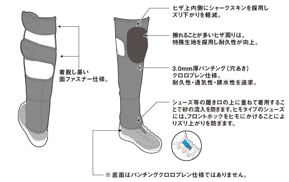 公式ストア DAIWA 渓流 ベスト ネオゲーター グローブ セット sushitai
