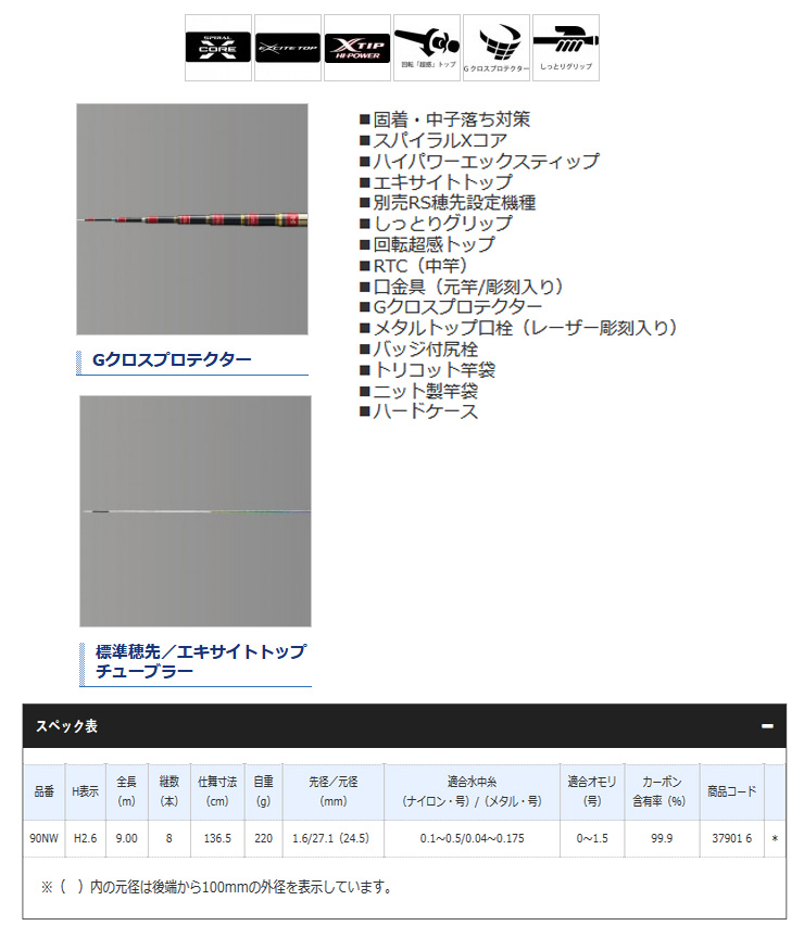 Hisato】SHIMANO LIMITED PRO TRUSTY 鮎竿 Hisato】SHIMANO LIMITED