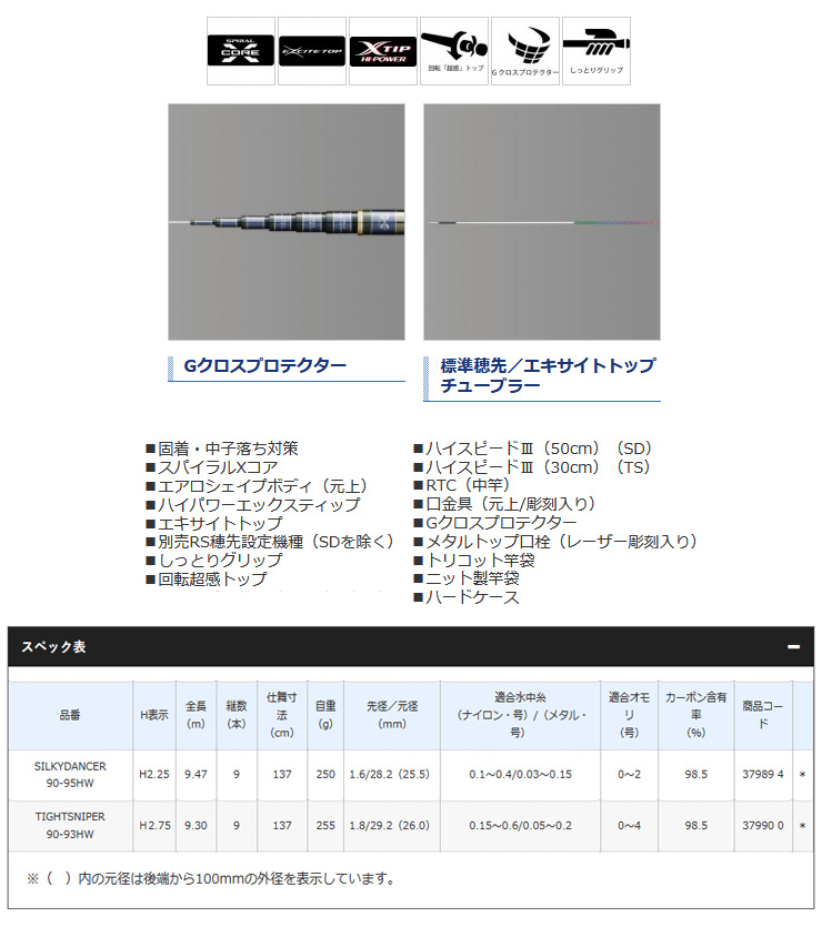 鮎釣り用品ニューアイテム/○2025 リミテッド プロ MI HW 【特典A/送料