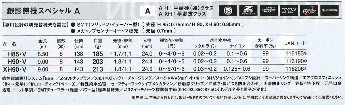 鮎釣り用品ニューアイテム/ロッド/○2022※銀影競技スペシャルA