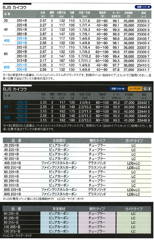 船/船釣り/船ロッド（シマノ）/○2013○BJS KAIKOU(カイコウ)